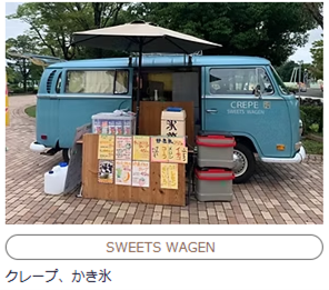 SWEETS WAGEN