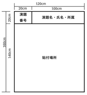 パネルサイズの図