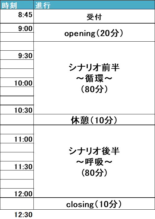 PCAS心停止後症候群に対する神経集中治療―適応，方法，効果 [単行本] 黒田 泰弘