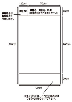 パネルサイズの図