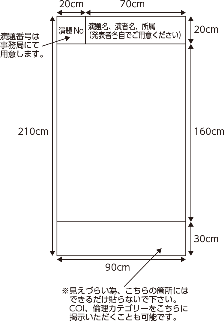 ポスターパネルサイズ（幅90cm×高さ210cm）