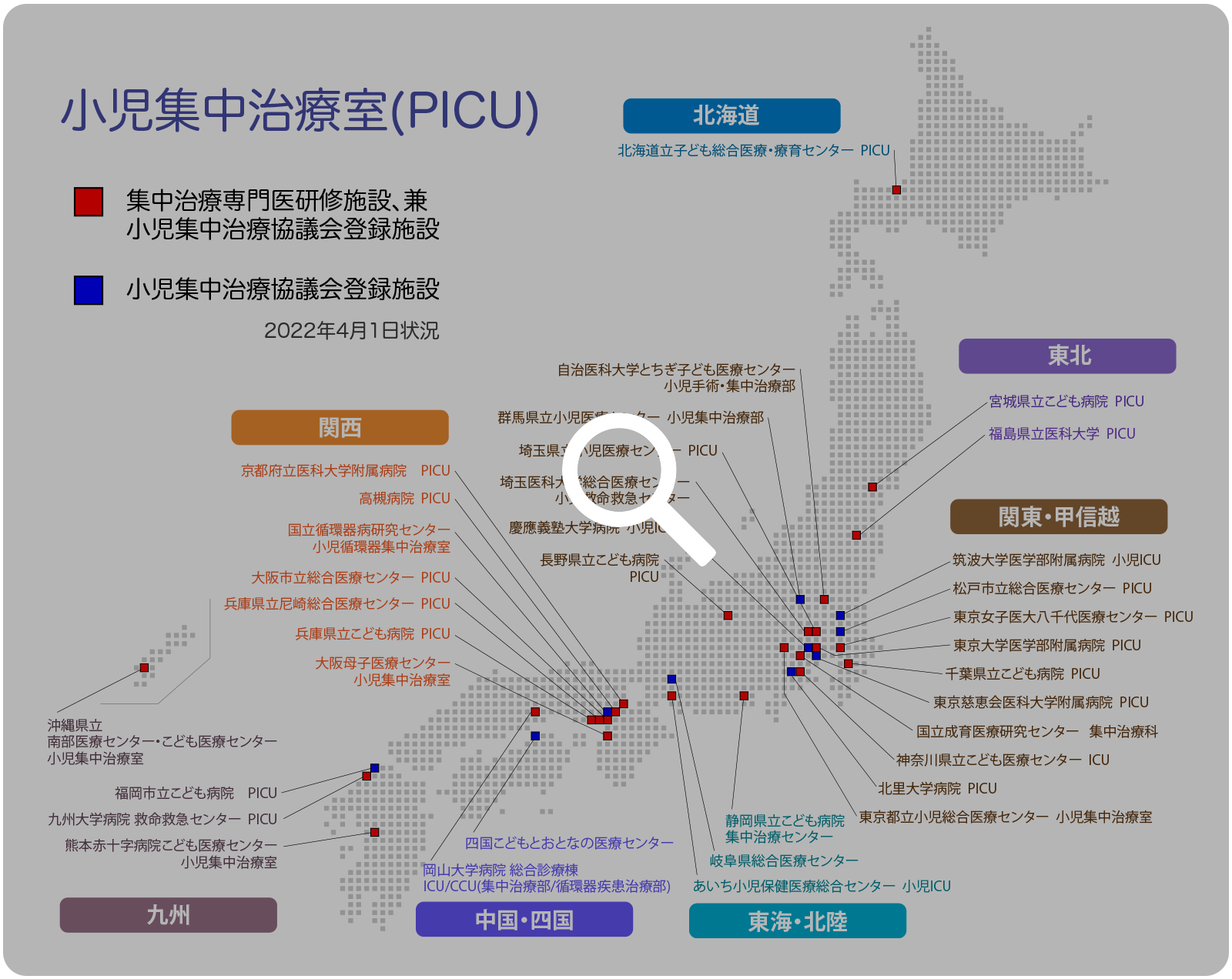 小児救命救急・ICUピックアップ⑦ECMO